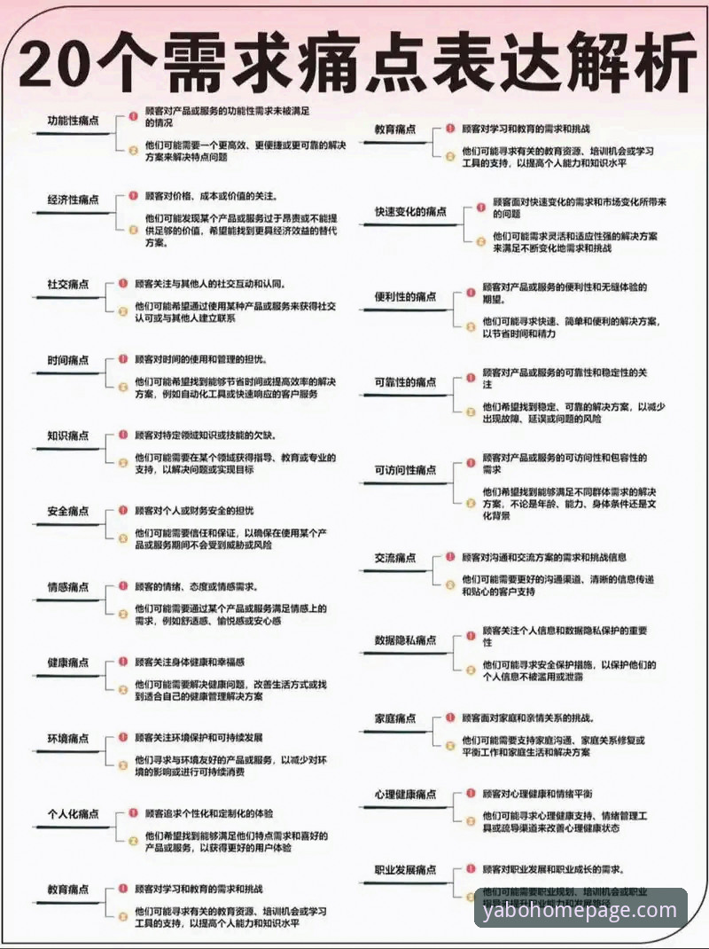 亚博官方下载下载不了怎么办？从用户痛点看问题与解决方案