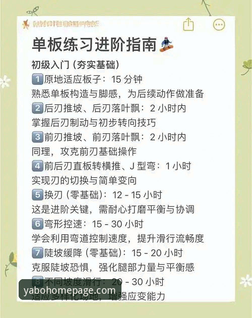 揭秘亚博体育数据使用指南：从入门到精通的完整操作真相