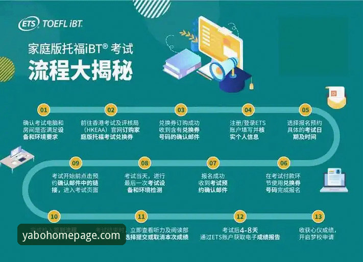 亚博官网登录入口使用教程：从下载到流畅体验的全流程指南